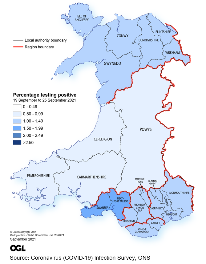 Figure showing the estimates of the percentage of the population in Wales testing positive for the coronavirus (COVID-19) by region between 19 and 25 September.
