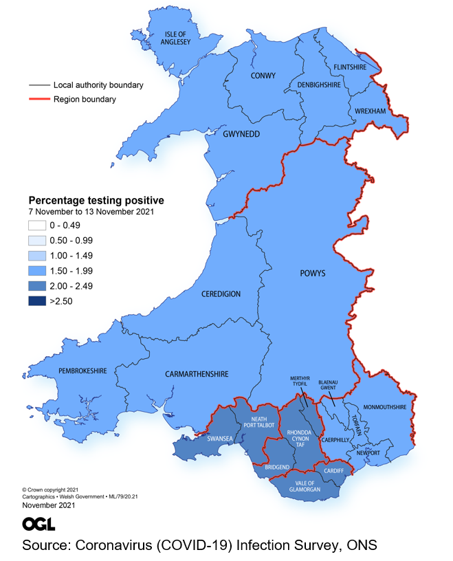 Figure showing the estimates of the percentage of the population in Wales testing positive for the coronavirus (COVID-19) by region between 7 and 13 November.