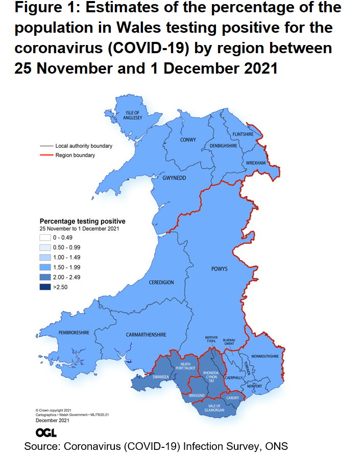 Figure showing the estimates of the percentage of the population in Wales testing positive for the coronavirus (COVID-19) by region between 25 November and 1 December.