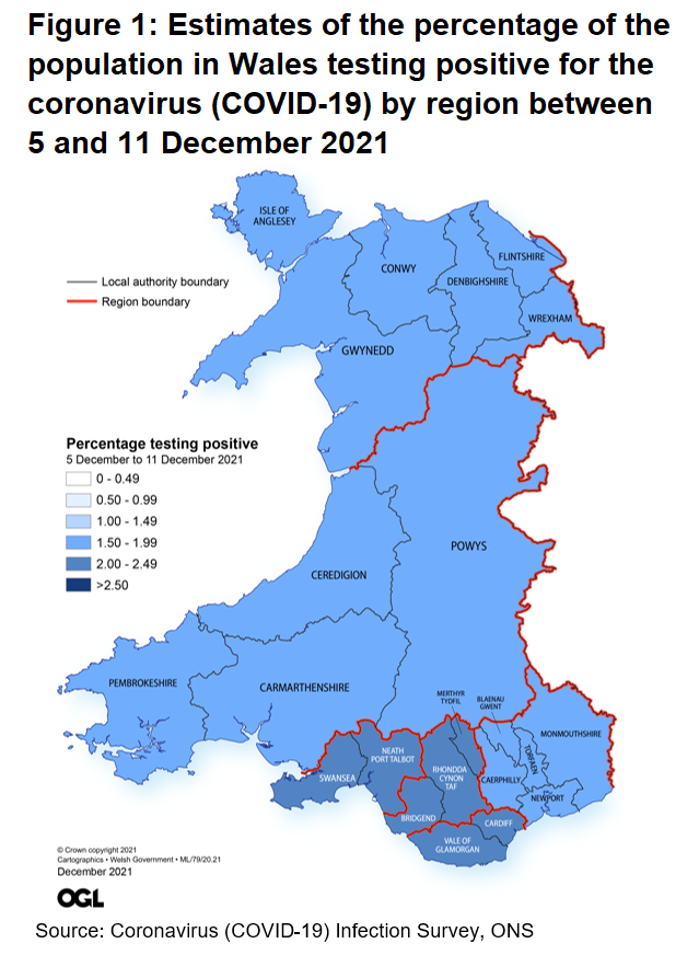Figure showing the estimates of the percentage of the population in Wales testing positive for the coronavirus (COVID-19) by region between 5 and 11 December.