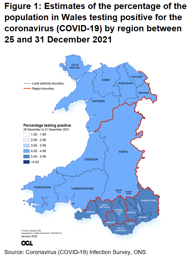 Figure showing the estimates of the percentage of the population in Wales testing positive for the coronavirus (COVID-19) by region between 25 and 31 December.