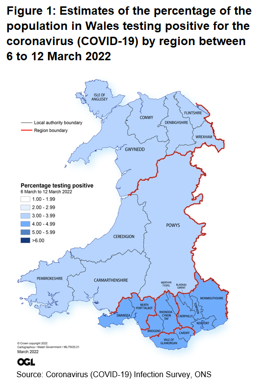 Figure showing the estimates of the percentage of the population in Wales testing positive for the coronavirus (COVID-19) by region between 6 March and 12 March 2022.