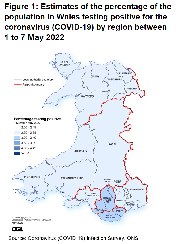 Figure showing the estimates of the percentage of the population in Wales testing positive for the coronavirus (COVID-19) by region between 1 and 7 May 2022.	