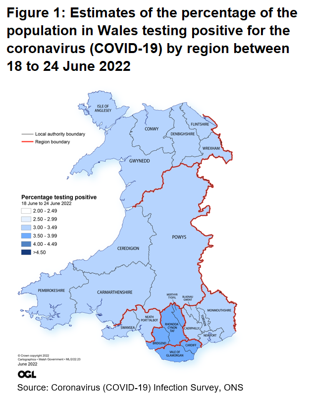 Figure showing the estimates of the percentage of the population in Wales testing positive for the coronavirus (COVID-19) by region between 18 and 24 June 2022.