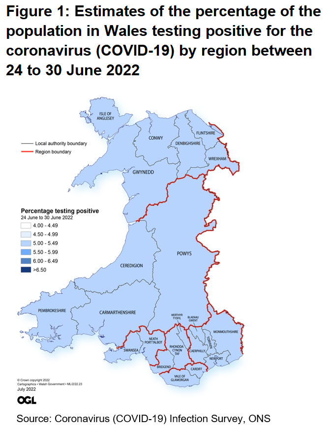 Figure showing the estimates of the percentage of the population in Wales testing positive for the coronavirus (COVID-19) by region between 24 and 30 June 2022.