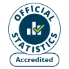 accredited official statistics logo