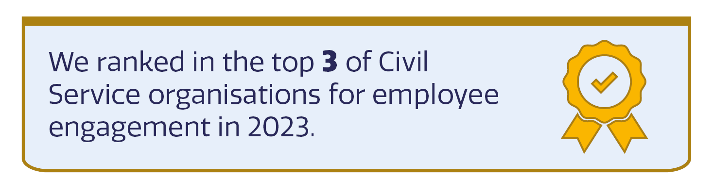 Yellow rosette icon with text: 'We ranked in the top 3 of Civil Service organisations for employee engagement in 2023.'