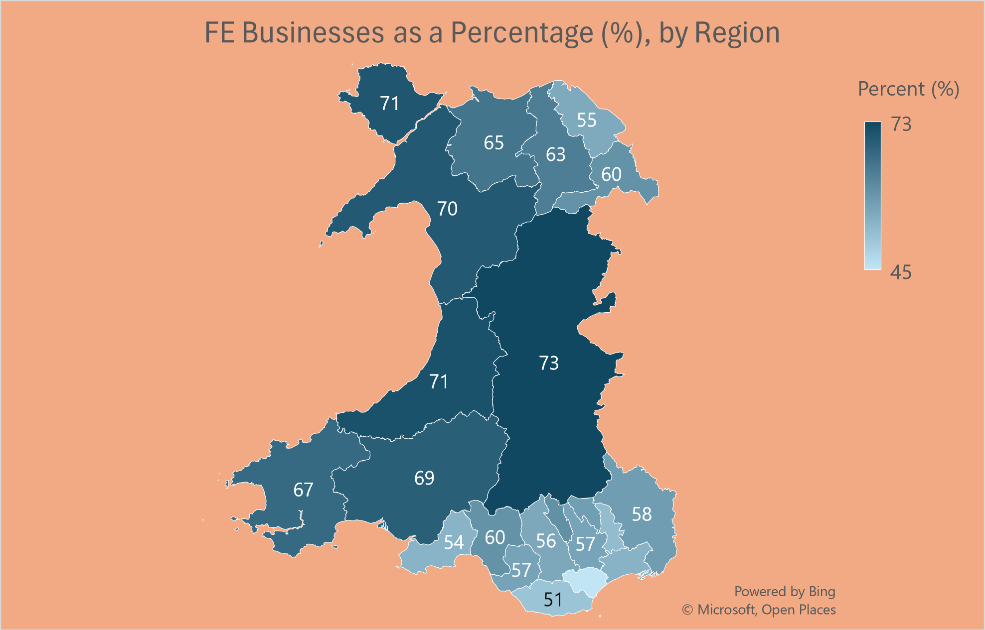 Map of Wales showing FE businesses as a percentage by region, ranging from 51% to 73%.