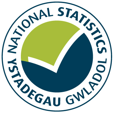 National statistics